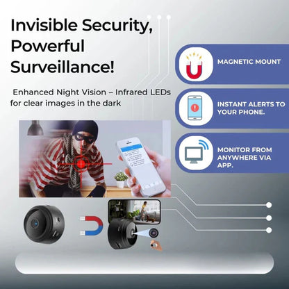 Hidden cam HD night vision